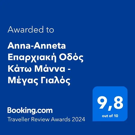 Anna-anneta επαρχιακή οδός κάτω μάννα - μέγας γιαλός *
